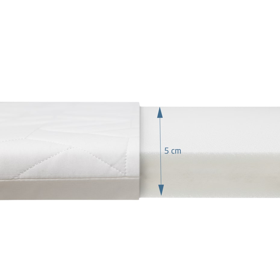 Maxi-Cosi Iora Plus (Maxi-Cosi) - Image 2
