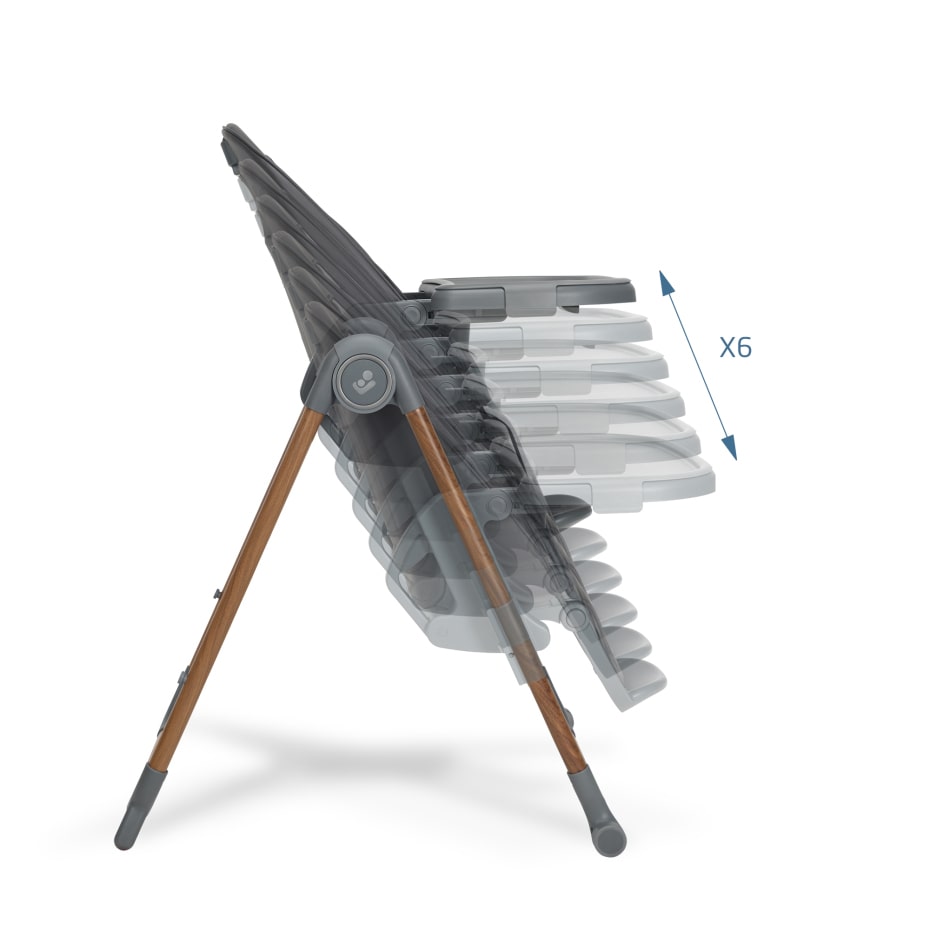 Maxi-Cosi Ava Plus (Maxi-Cosi) - Image 7
