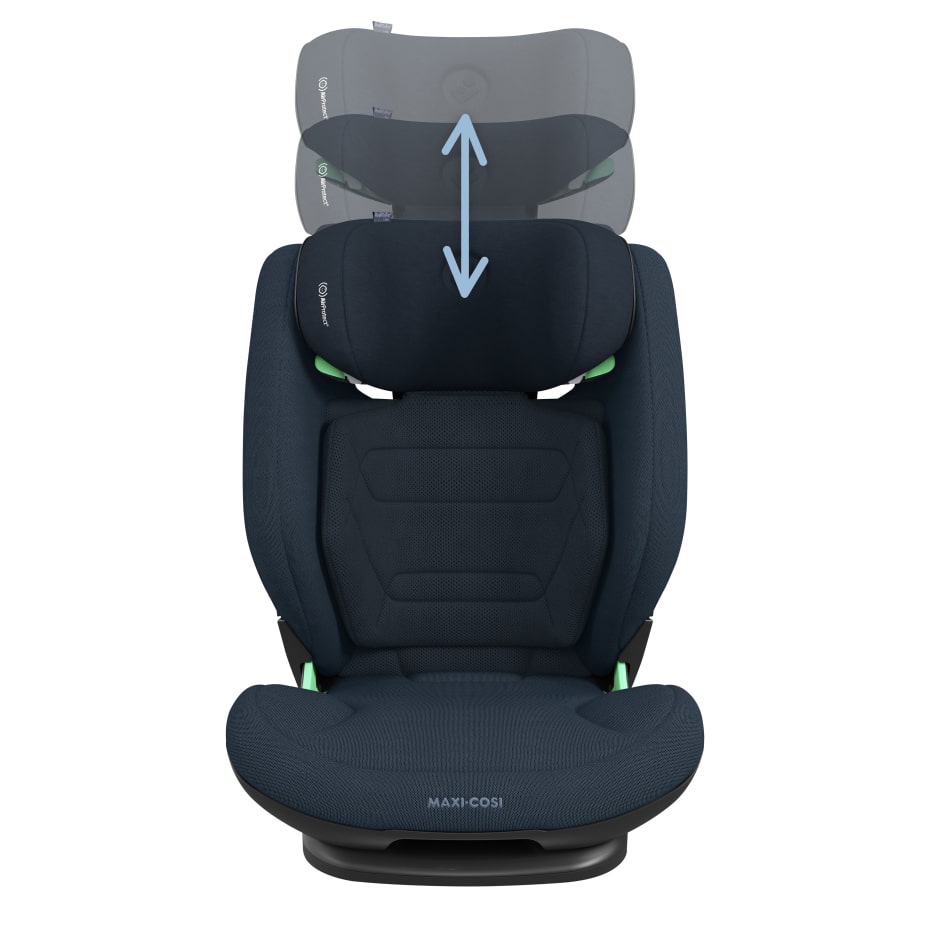 RodiFix Pro i Size