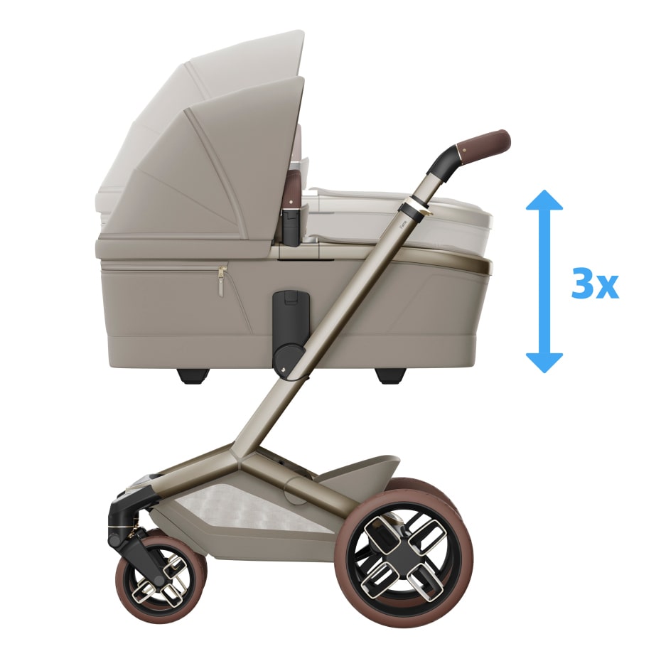 best travel stroller with standing board Ingenuity 3DTravelmate Pro Compact Ride-On Board, One-Hand Fold, Car Seat Compatible, Protective Canopy 12 Count - Mechanical BLACK/GREY Product dimensions Color:NATURAL (default) 5000+
